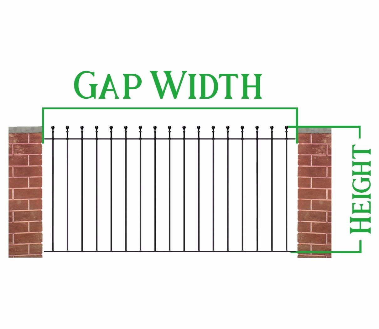 How to measure a custom size gate diagram.